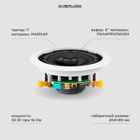 CVGAUDIO CRX516 Двухполосная коаксиальная встраиваемая в потолок акустическая система