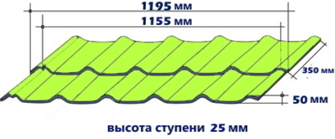 Металлочерепица Синяя