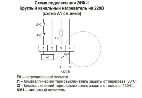 Круглый канальный нагреватель электрический Ровен ЭНК 200/1,5