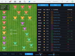 Pro Rugby Manager 2015 (для ПК, цифровой код доступа)