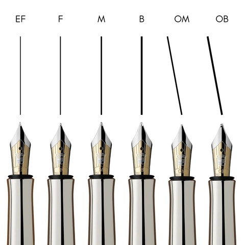 Ручка перьевая Graf von Faber-Castell Classic Sterling Silver, M (148570)