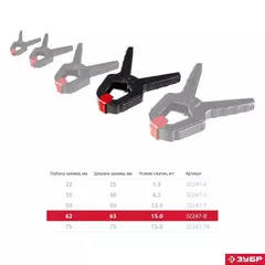 ЗУБР МЗ-80, 75 х 75 мм, пружинный зажим (32247-8)