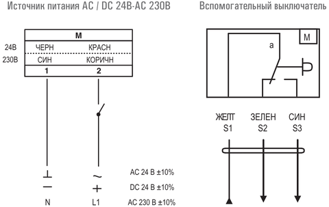 Электропривод Ventart VA05S230S ON/OFF с возвратной пружиной