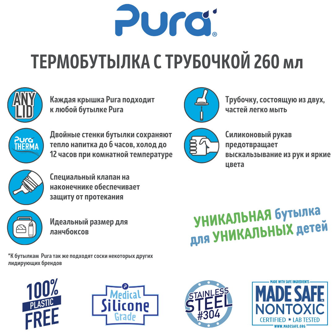 Купить Детскую бутылочку с трубочкой Pura Kiki 325 ml в интернет-магазине  PuraRussia