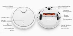 Робот-пылесос Xiaomi Mi Robot Vacuum Cleaner (Global Version)