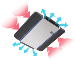 Автокондиционер TELAIR Clima e-Van 7400H