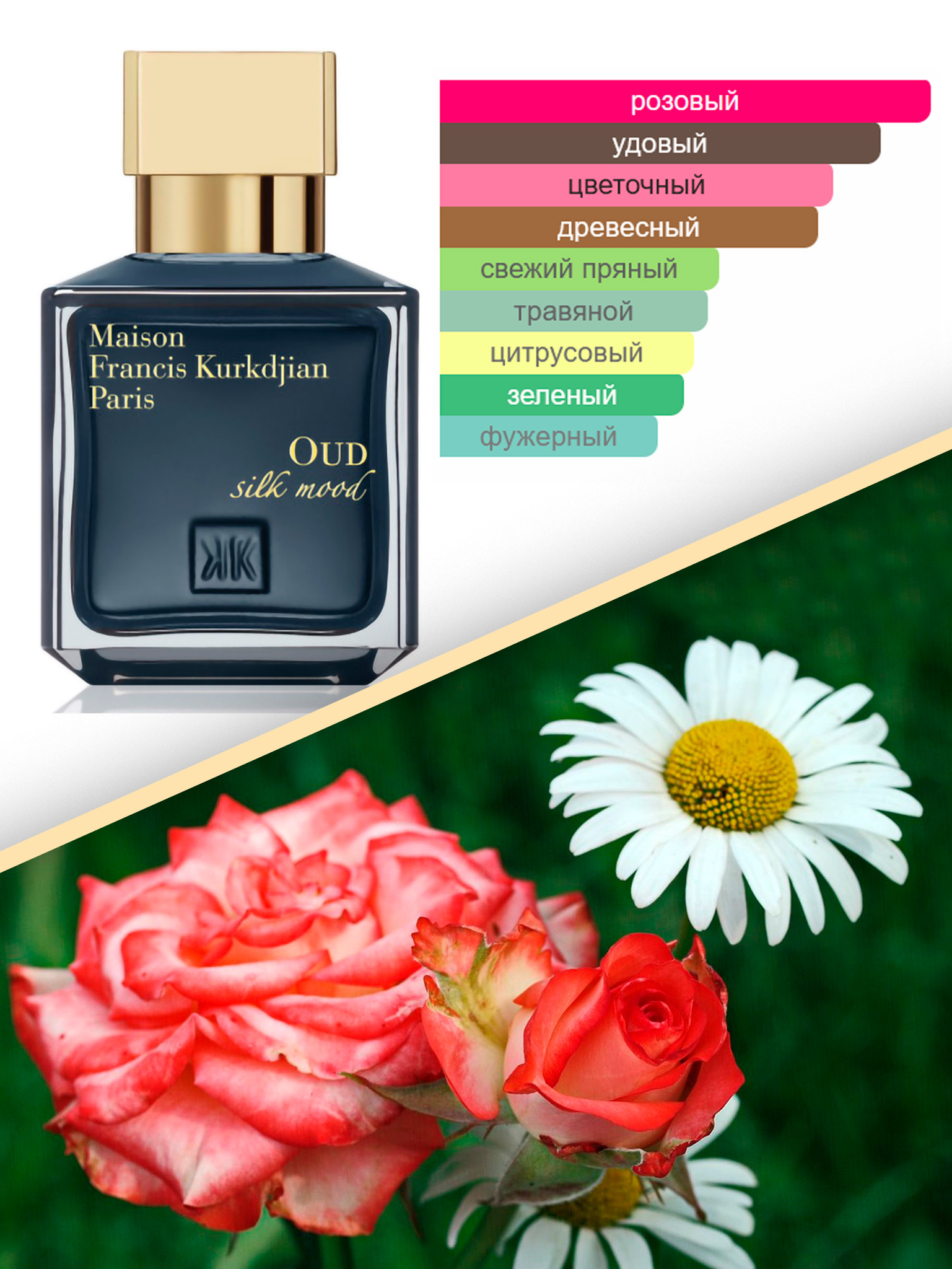 Отдушки Для Духов Купить Интернет Магазин