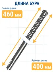 Бур SDS-plus ПРАКТИКА 16 х 400/460 мм, Х-тип серия Эксперт по бетону (775-983)