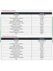 Кабельная сборка RG-58 A/U(SMA-male - N-male) 5м