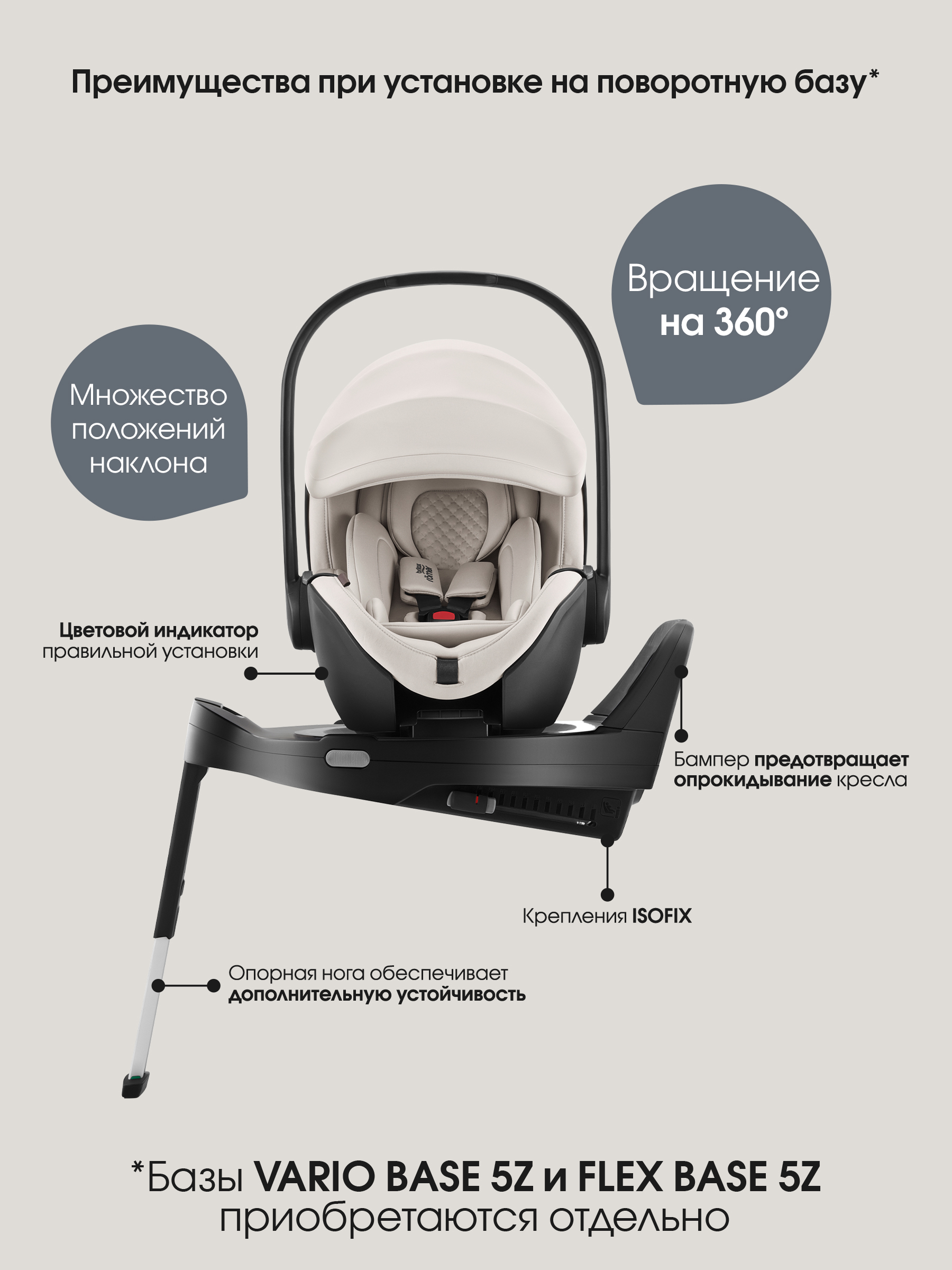 Britax Roemer BABY-SAFE PRO LUX | Оnух Black