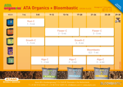 Organics Alga-C