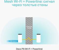 TP-Link Deco P9 (2-Pack) AC1200 + AV1000 домашняя гибридная Mesh Wi-Fi система