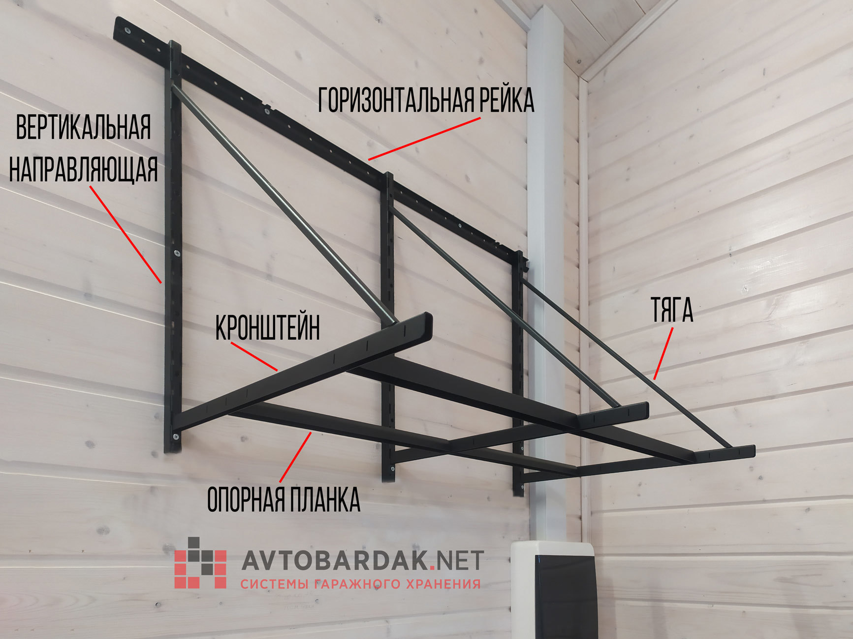 Подвесы для колес в гараже