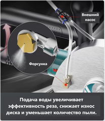 Штроборез электрический бесщеточный Boda BLC1-65