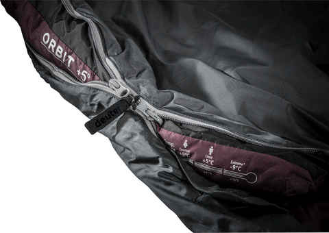 Картинка спальник Deuter orbit +5° sl Granite/Aubergine - 4