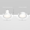 Led модуль Maytoni Module led 7206