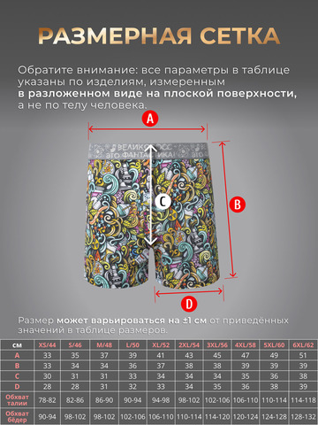 Комплект из 3-х семейных трусов - «Это Прогресс!»