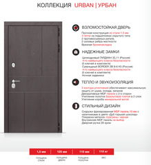 Входная металлическая дверь с зеркалом Максимум Урбан тонированное зеркало Панорама Черный кварц
