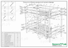 Двухъярусная кровать КАНТРИ