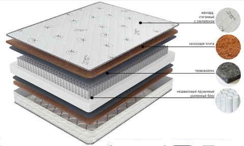 Матрас Независимый с Кокосом