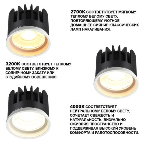 359821 NT Модуль LED 6/8/10Вт 2700К\3200К\4000К 180-265В IP20 DIOD