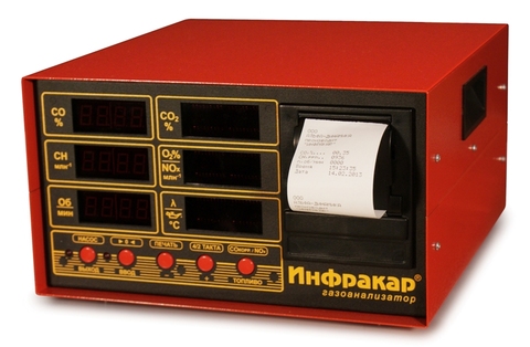 Автомобильный 4-х компонентный газоанализатор «Инфракар М1.02»