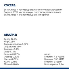 Hill's диета сухой корм для кошек S/D лечение МКБ струвиты 1,5кг
