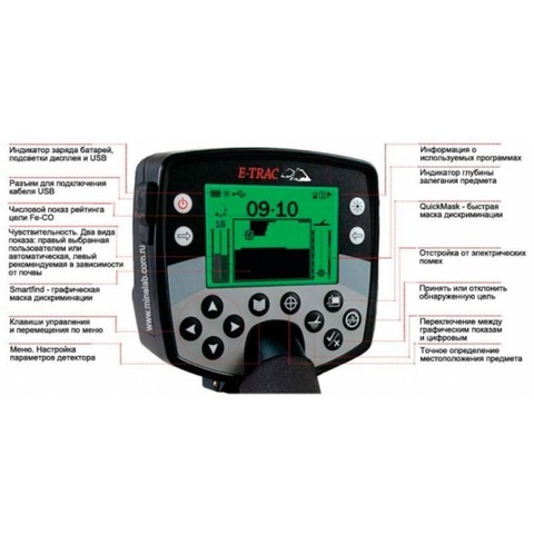 Металлоискатель Minelab E-Trac