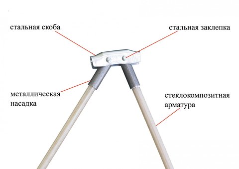 Зимняя палатка ЛОТОС 1С на стеклокомпозитном каркасе