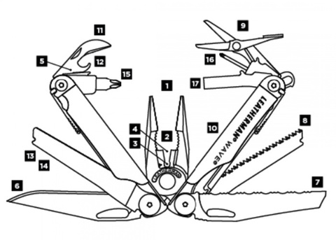Мультитул Leatherman Wave 100 mm, 17 функций, серебристый (832551)