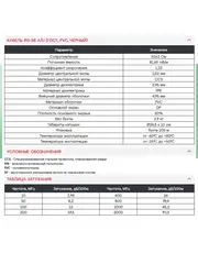 Кабельная сборка RG-58 A/U(SMA-male - N-male) 5м