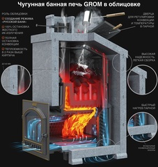 Комплект Гром 50(П) Президент 1200/60 Талькохлорит