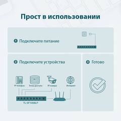 TP-Link TL-SF1008LP - 8-портовый 10/100 Мбит/с настольный коммутатор с 4 портами PoE