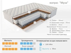 матрас 