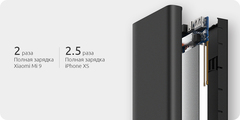 Аккумулятор Xiaomi Mi Wireless Power Bank Youth Edition 10000mAh (WPB15ZM) Black