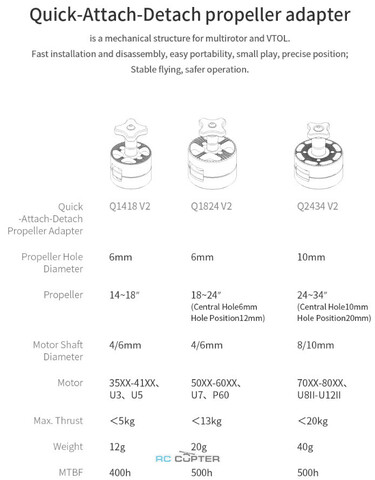 Адаптер для быстрой смены пропеллеров 18-24" для моторов T-Motor 50XX-60XX, U7, P60 (2 шт) QAD v2