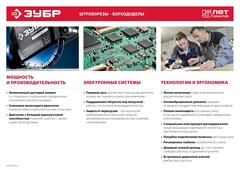 ЗУБР d 125 мм, 1400 Вт, 30 мм, штроборез (бороздодел), Профессионал (ЗШ-П30-1400 ПСТ)