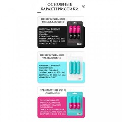 Презервативы Drywell с дополнительным лубрикантом (3 шт)