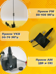 АНТЕННА АВТОМОБИЛЬНАЯ ПАССИВНАЯ НАРУЖНАЯ НА ЖЕЛОБОКВОДОСТОК ТРИАДА-71-04 АН