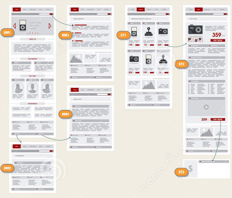 Создать новый интернет магазин
