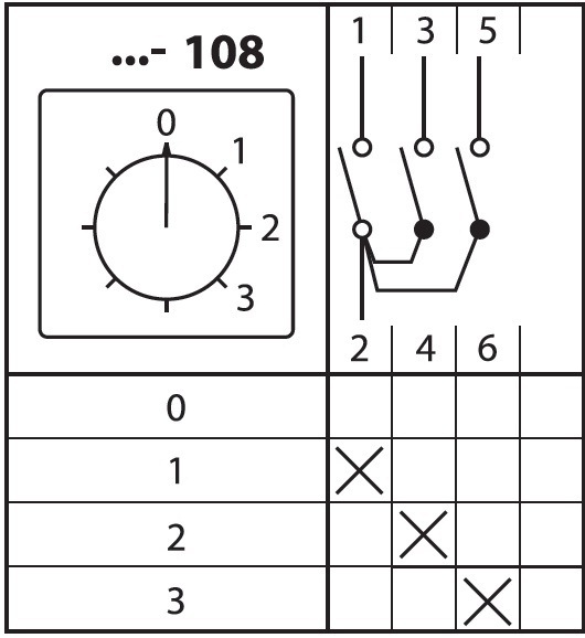 Положение переключателя. Кулачковый переключатель кпу11-10/108 (0-1-2-3 1р) TDM. Переключатель TDM кпу11-10/2079 0-1-2-3 1р sq0715-0117. Кулачковый переключатель кпу11-10/109 0-1-2-3-4 1р. Кпу11-10 2079 0-1-2-3 1р TDM.