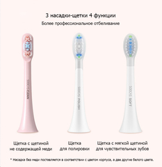 Электрическая зубная щетка Xiaomi Soocas X3U Sonic Electric Toothbrush White (Белая)