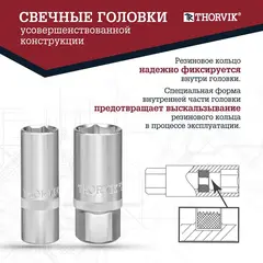 Thorvik TS056 Набор инструмента универсальный 1/4