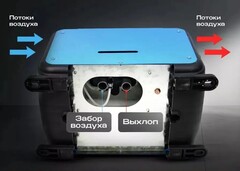 Дизельный отопитель автономный, 12-24-220В, 8000 Вт