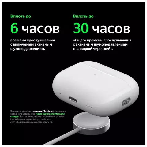 Наушники Apple AirPods Pro 2