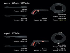 Насадка на пистолет QUATTRO ELEMENTI для VERONA  140 / 150, NAPOLI 160. щелевая, (веерная) (Арт. 242-311-001)