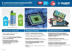 ЗУБР Т7, 20 В, 26 мм, без АКБ, бесщеточный перфоратор, Профессионал (PB-260)