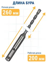 Бур SDS-plus ПРАКТИКА 8 х 200/260 мм серия 