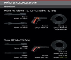 Насадка на пистолет QUATTRO ELEMENTI для VERONA  140 / 150, NAPOLI 160. щелевая, (веерная) (Арт. 242-311-001)