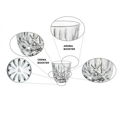 Набор стаканов для эспрессо 2шт 90мл Nachtmann Noblesse Barista